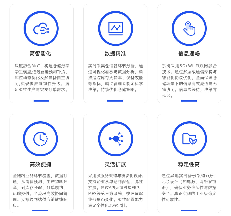 鼎諾智能倉儲系統優勢